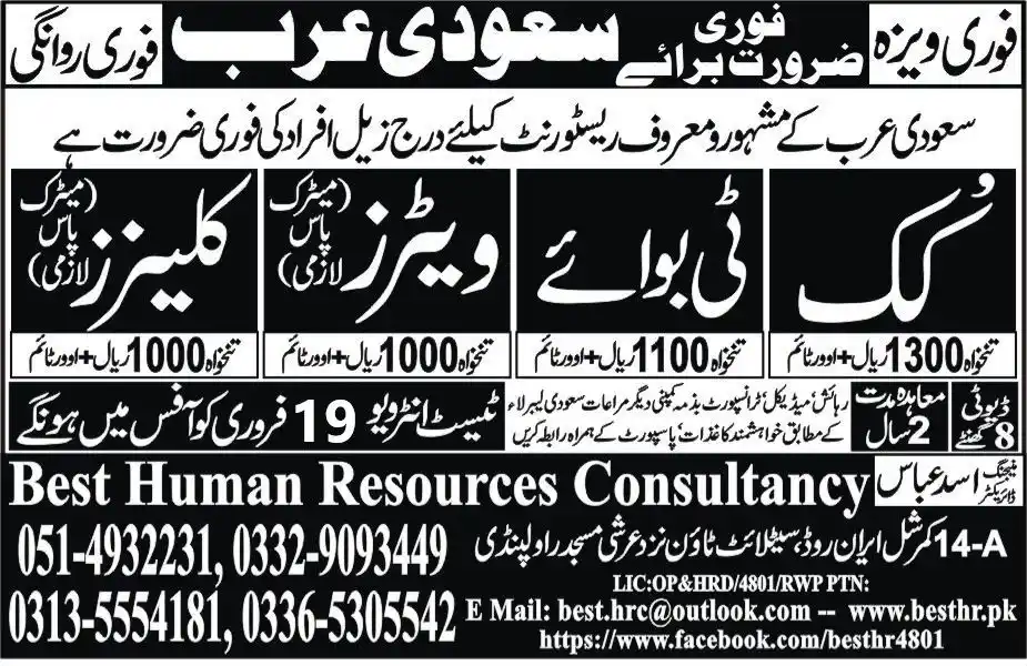 Best Human Resources Consultancy post