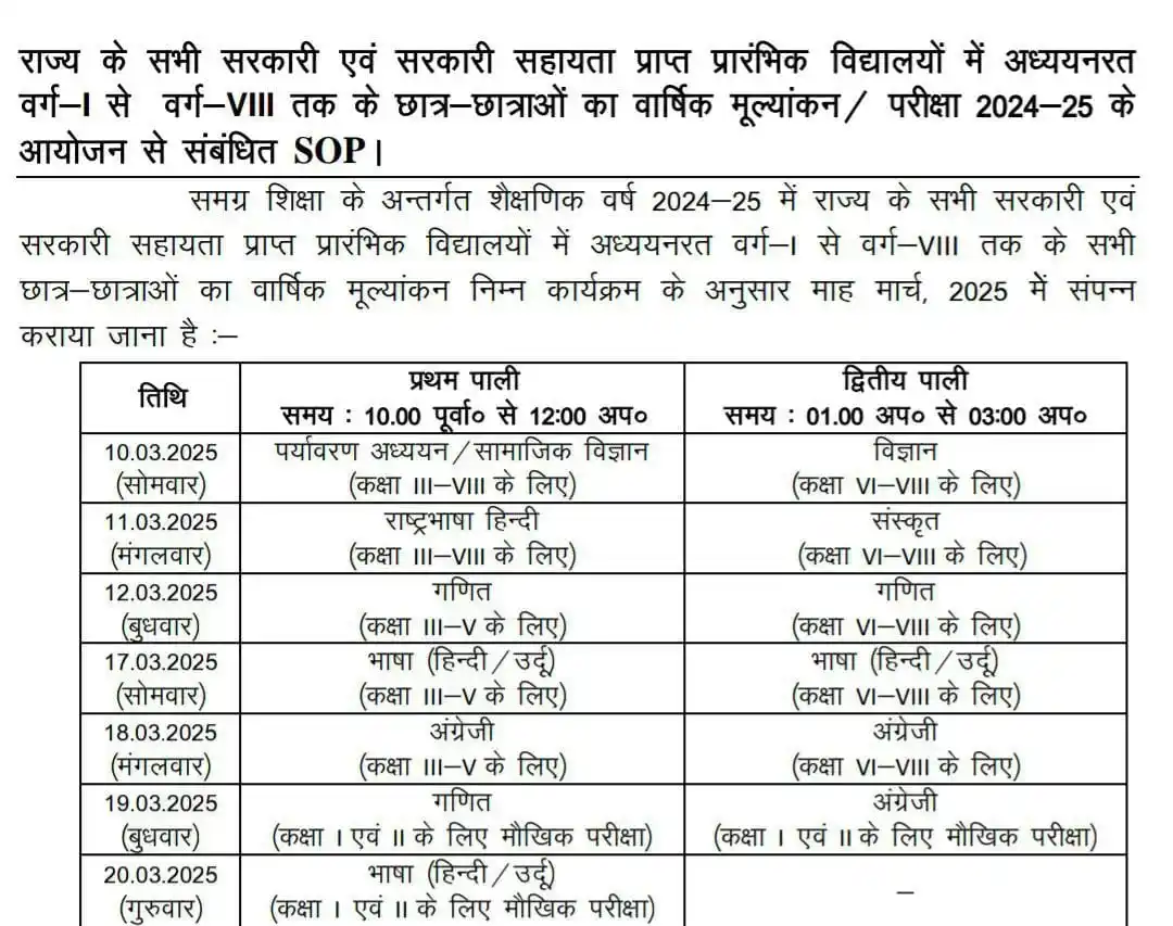 Bihar Board News post