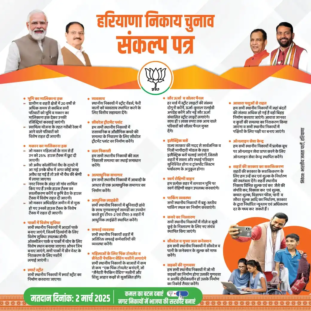 BJP Haryana post
