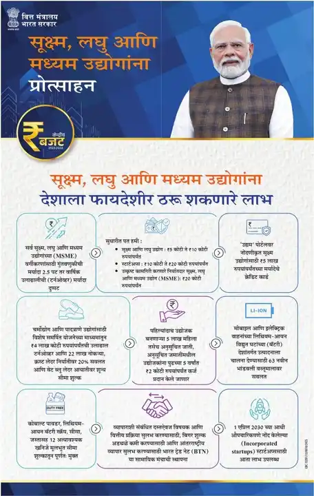 Image from BJP Maharashtra: सूक्ष्म, लघु आणि मध्यम उद्योगांना प्रोत्साहन <a class="text-blue-500 ...