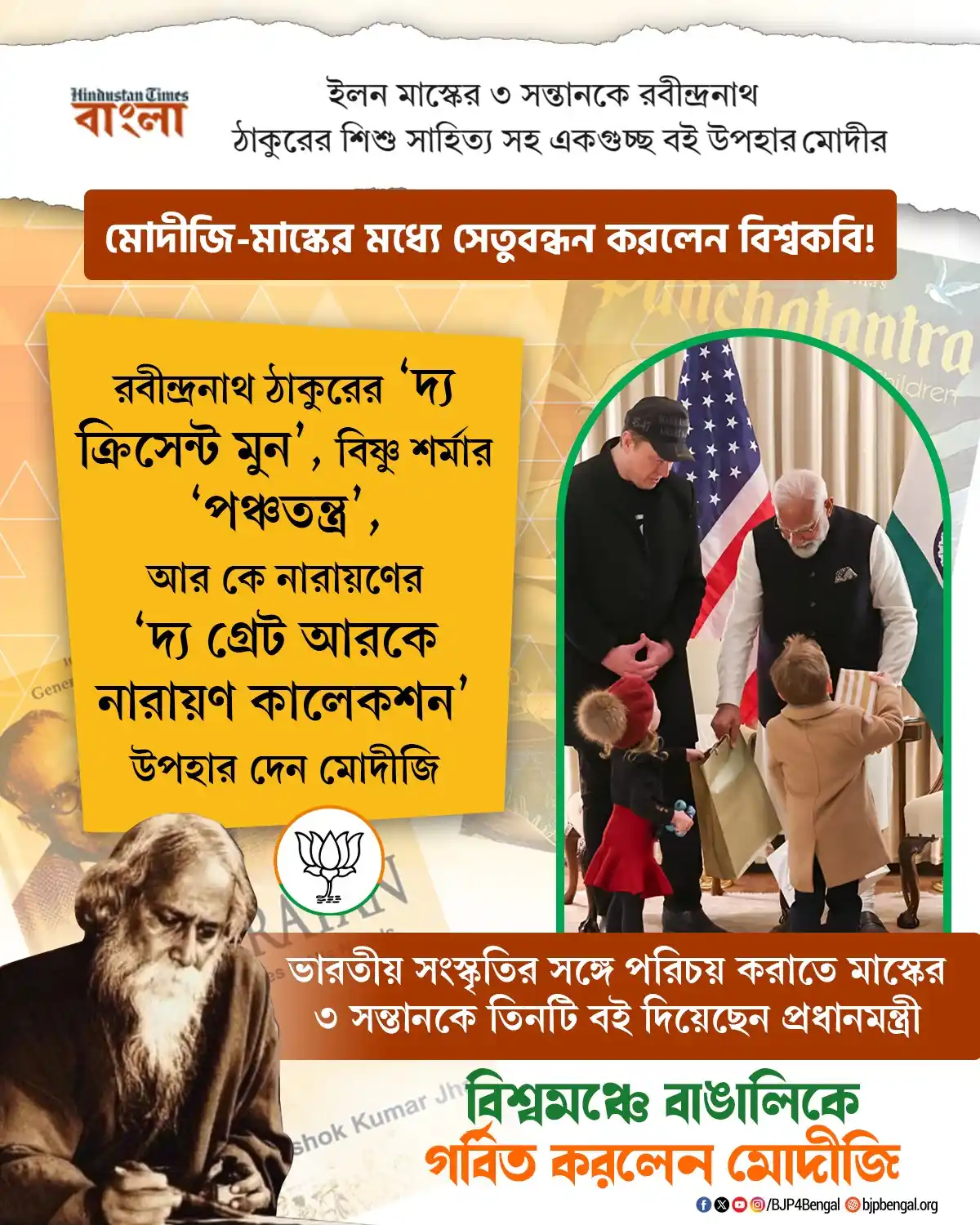 BJP West Bengal post