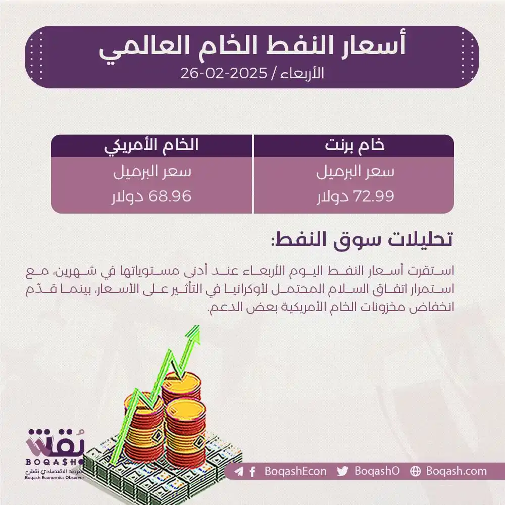 Image from بقش - Boqash: ⚫️ <a class="text-blue-500 hover:underline cursor-pointer" href="/hash...