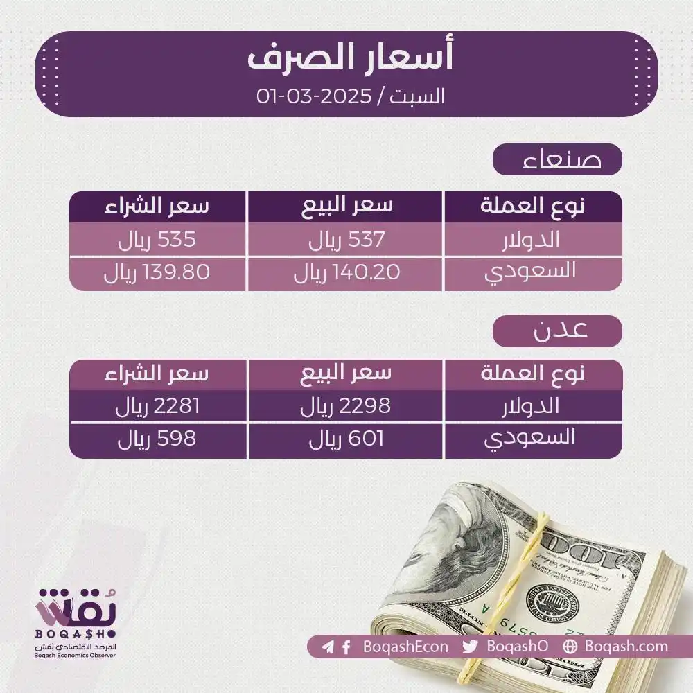 Image from بقش - Boqash: 🏦 أسعار صرف <a class="text-blue-500 hover:underline cursor-pointer" h...