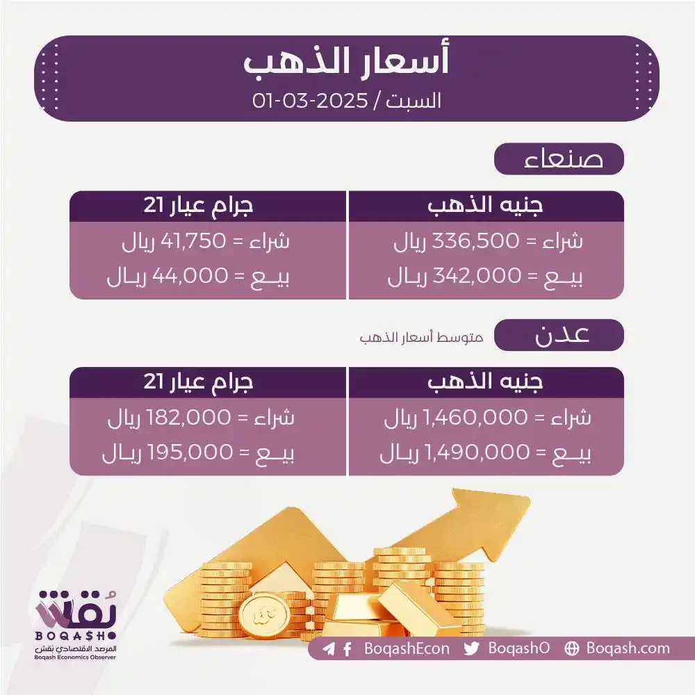 Image from بقش - Boqash: 〽️ متوسط <a class="text-blue-500 hover:underline cursor-pointer" href=...
