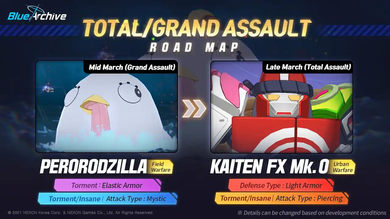 Image from Blue Archive Indonesia: *[TOTAL / GRAND ASSAULT ROADMAP]*  Sensei, ini dia Total Assault dan G...