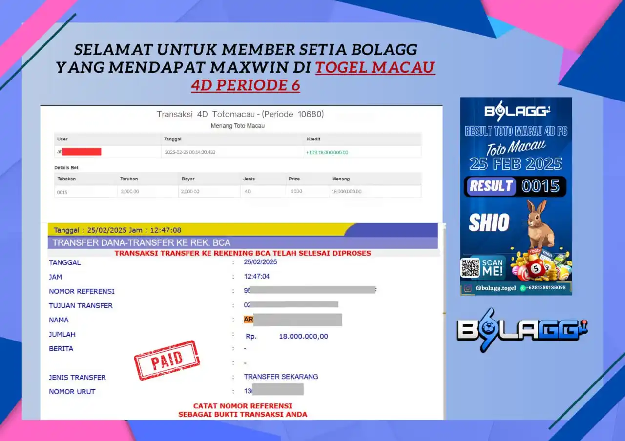 BOLAGG | SLOT SUPER GACOR post