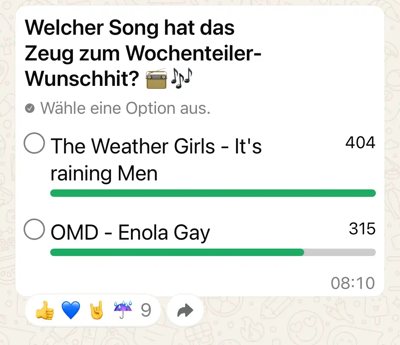 Image from Bremen Eins: Eindeutig: Der heutige Wochenteiler-Wunschhit ist "It's Raining Men" v...