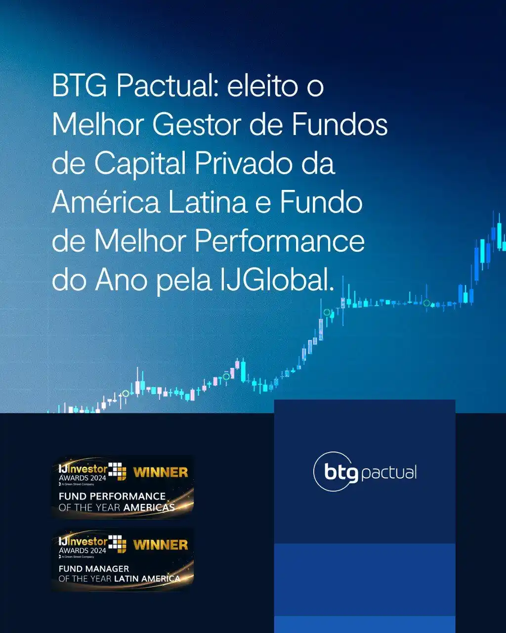 BTG Pactual Asset Management post