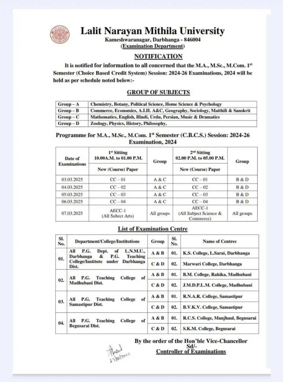 All College Info.(Official)     (University/Board Office) post