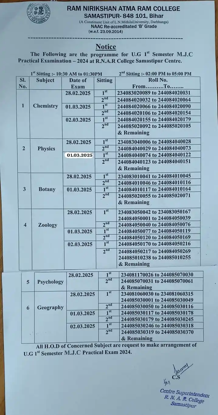 All College Info.(Official)     (University/Board Office) post