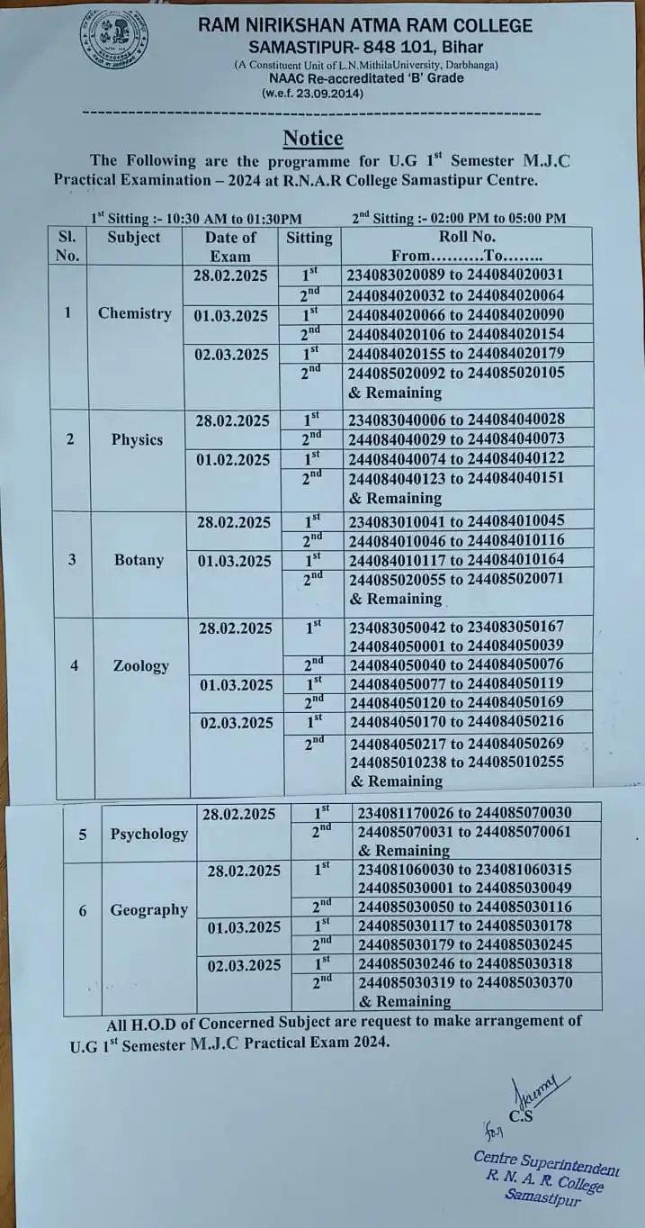 All College Info.(Official)     (University/Board Office) post