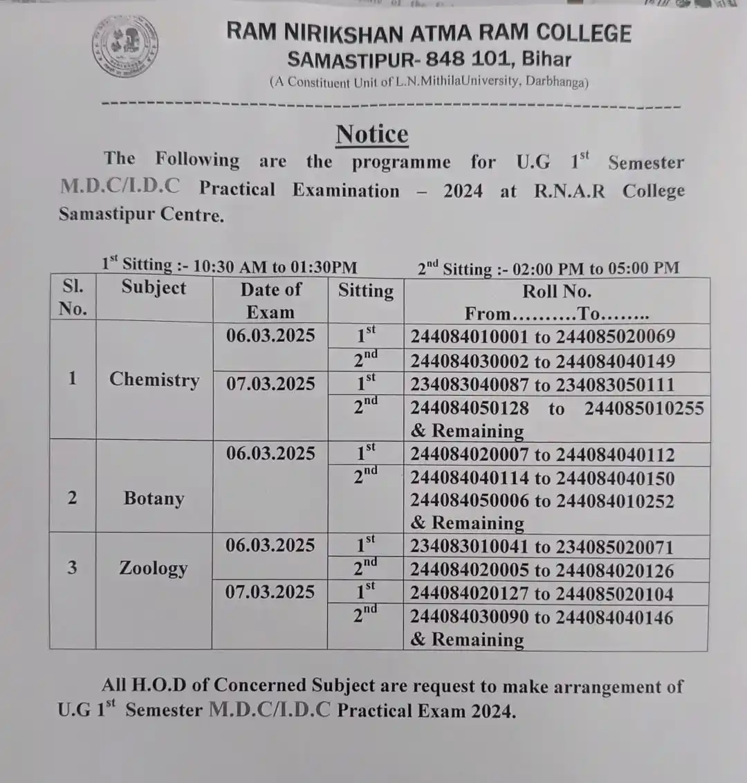 All College Info.(Official)     (University/Board Office) post