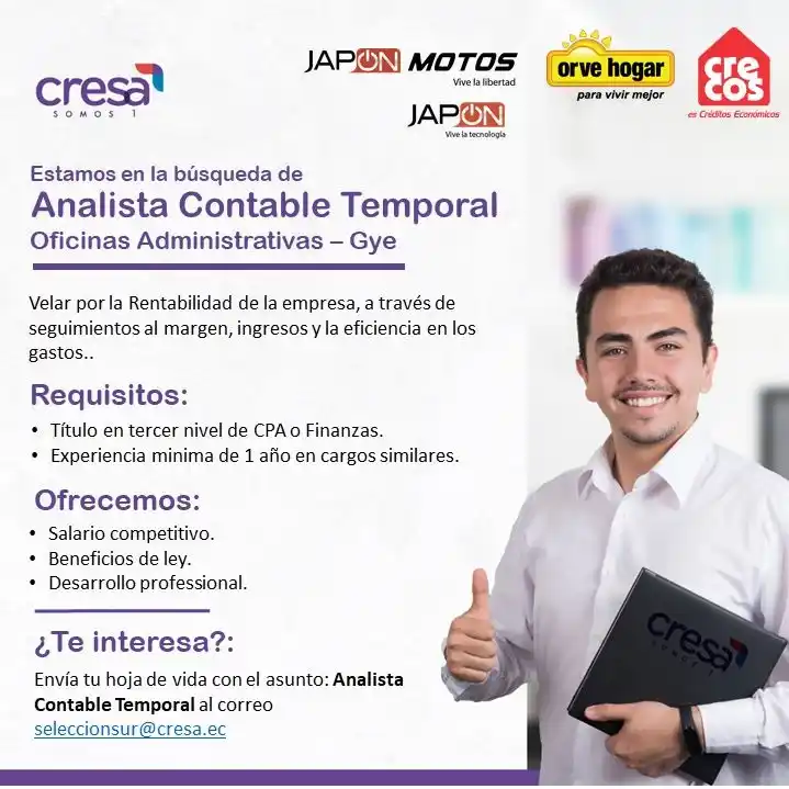 Grupoempleo.ec - Pichincha post