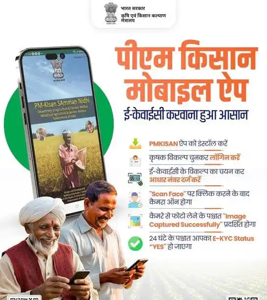 Hi-Tech Agriculture🌾 post