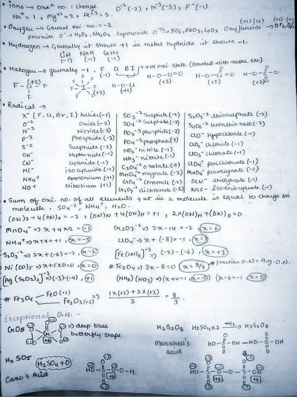 IIT JEE ASPIRANTS (All India Aspirants) CLASS 12TH CBSE BOARD post
