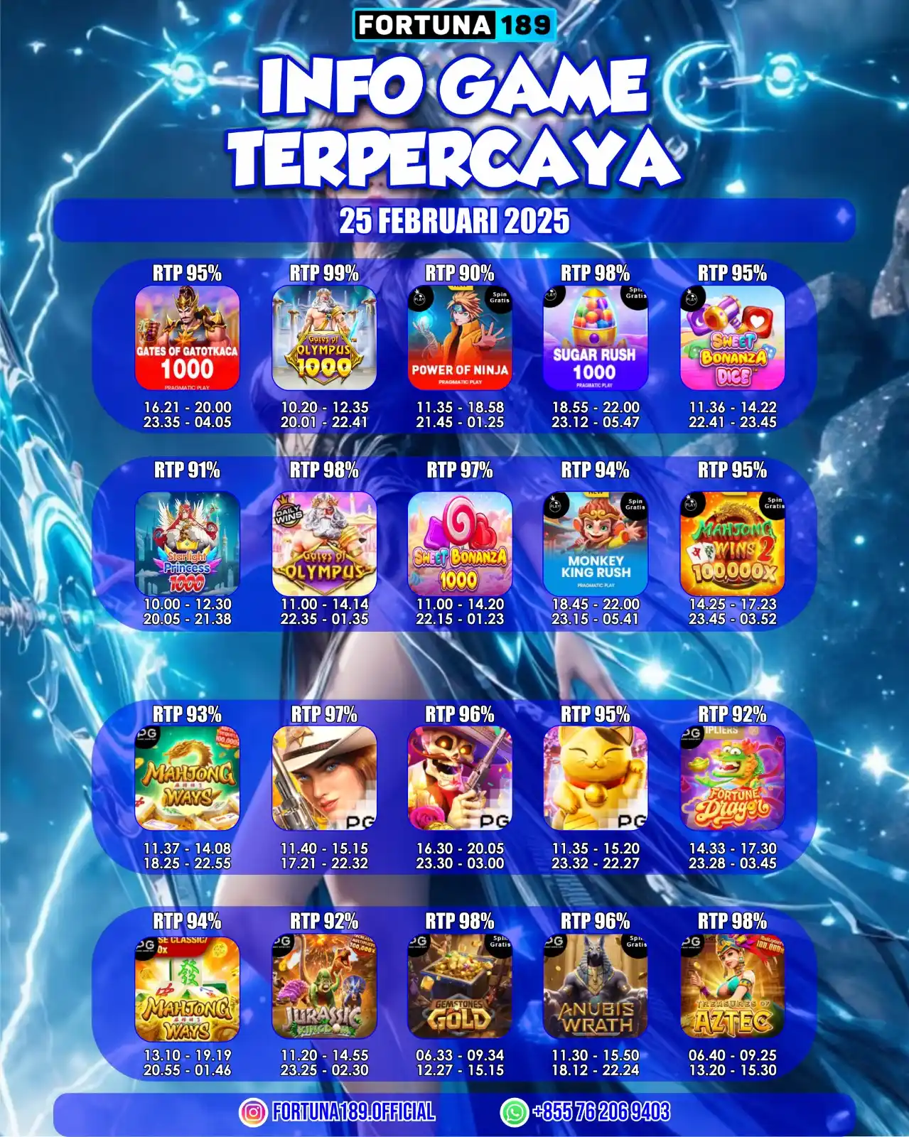 INFO GAME GACOR post