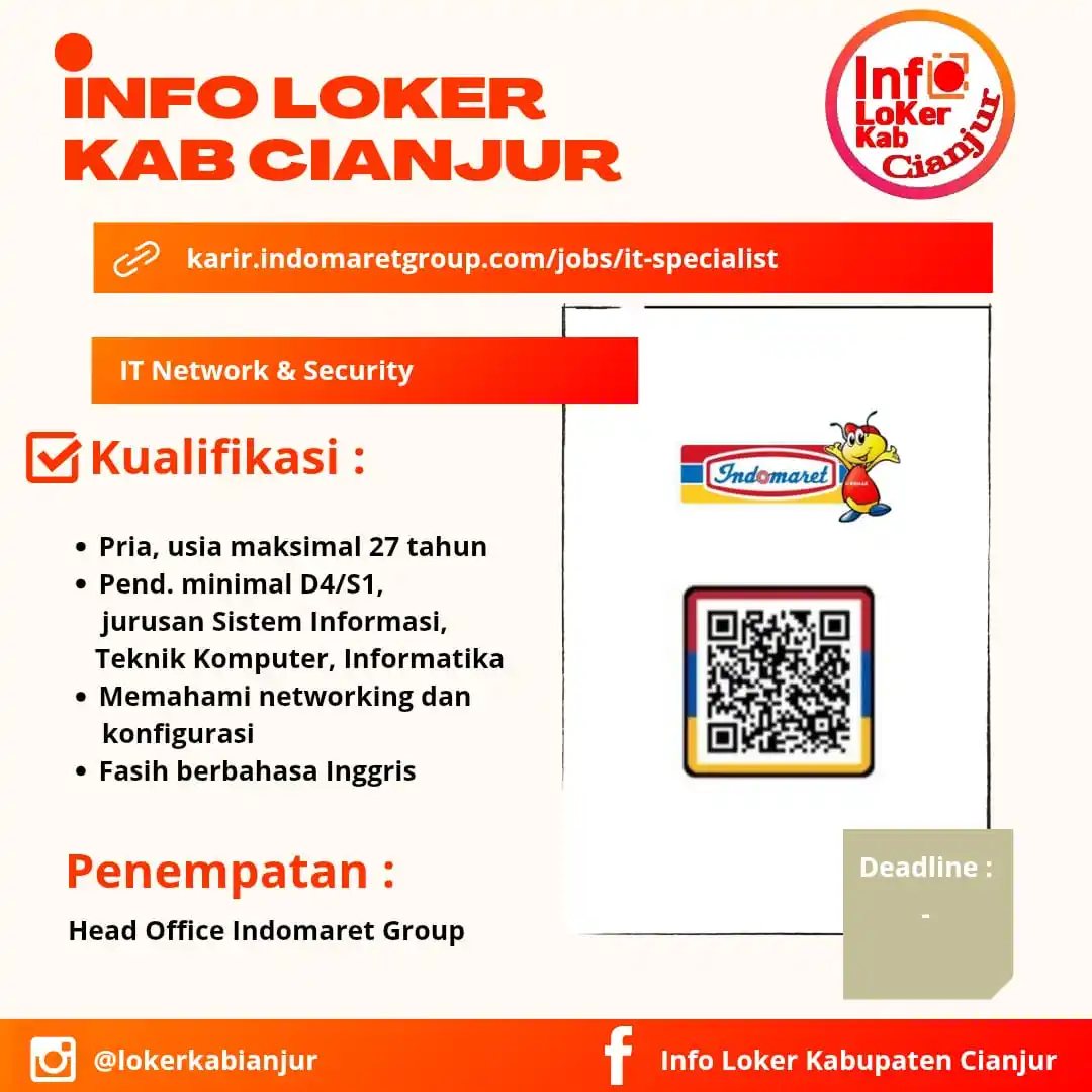 INFO LOKER KAB CIANJUR post