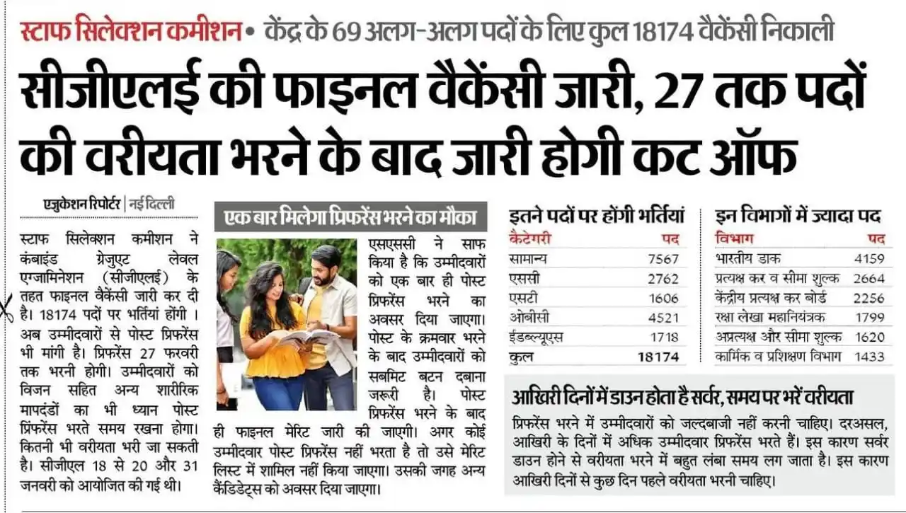 JOB UPDATE INDIA post