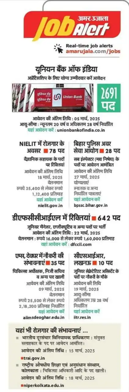 JOB UPDATE INDIA post