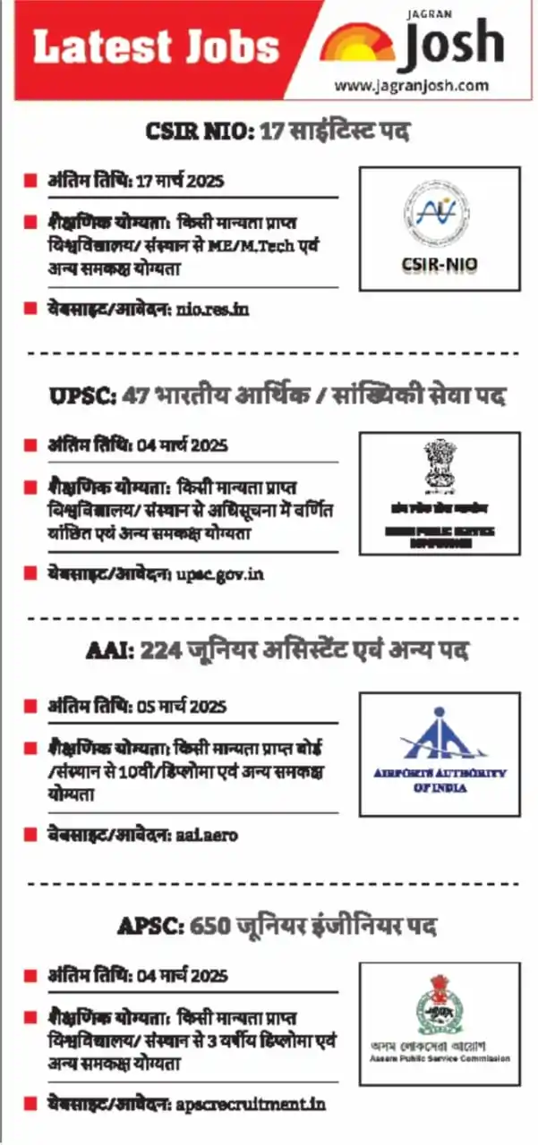 JOB UPDATE INDIA post