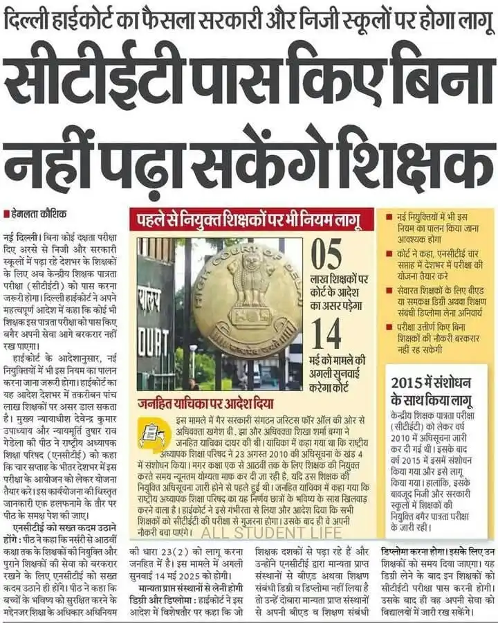 JOB UPDATE INDIA post