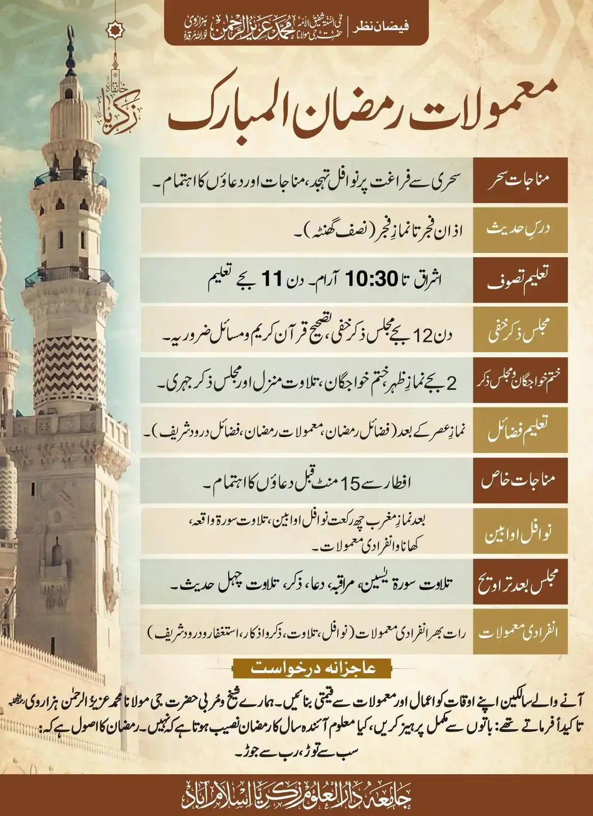 Khanqah Zakaria | خانقاہ زکریا post