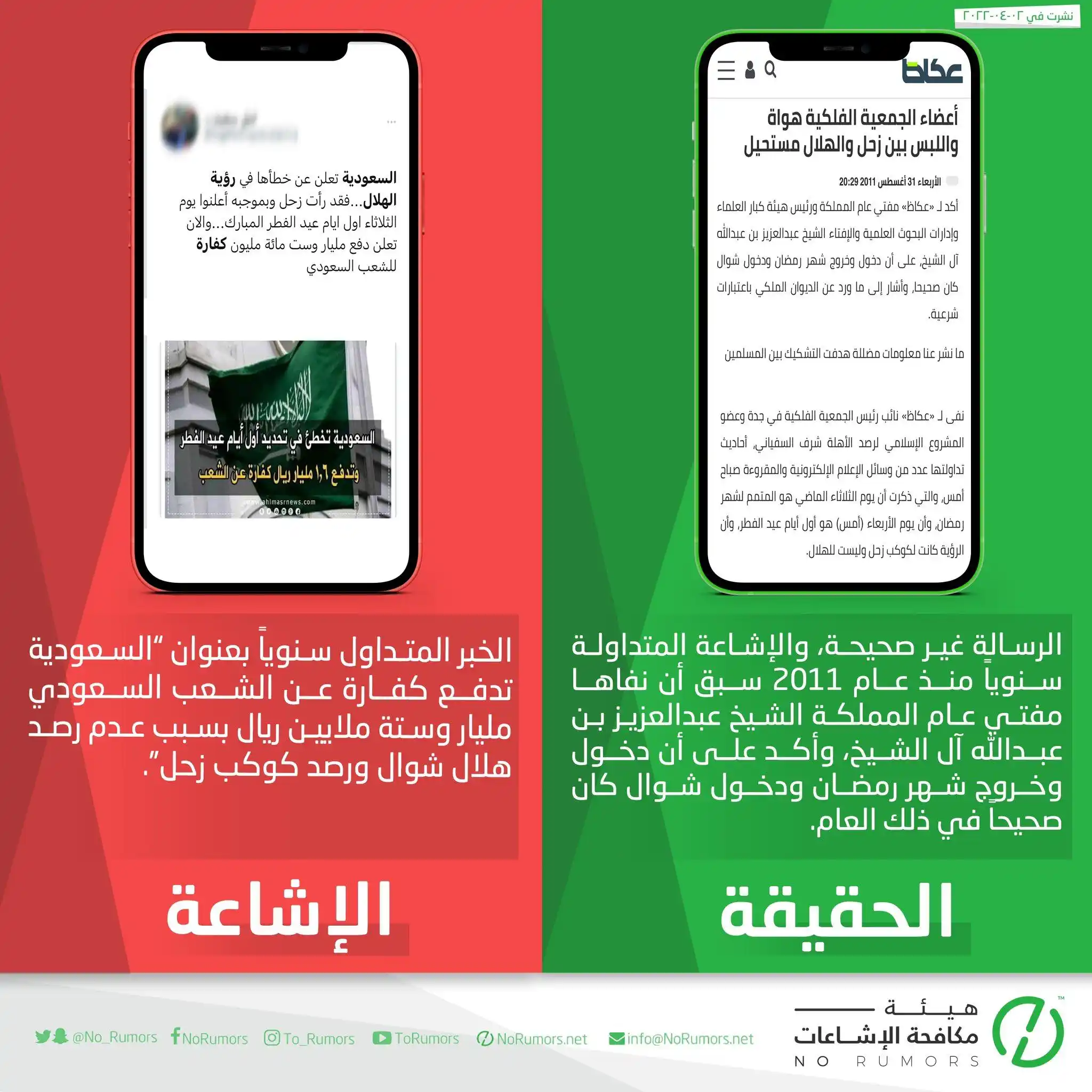 No Rumors قناة هيئة مكافحة الإشاعات  post