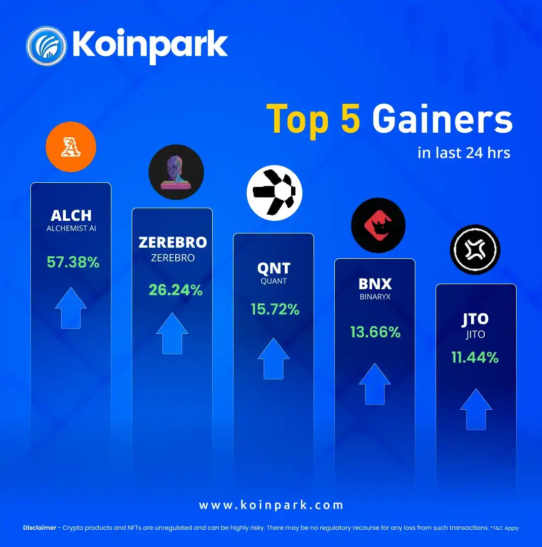 Image from Koinpark - Global Trusted Cryptocurrency Exchange Platform: Top 5 Crypto Gainers in the last 24 hours. 👉 Explore More: https:/...