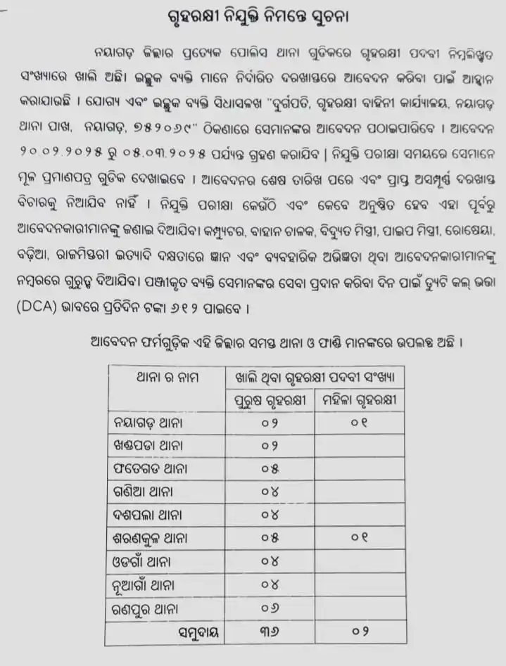Kuna Study post