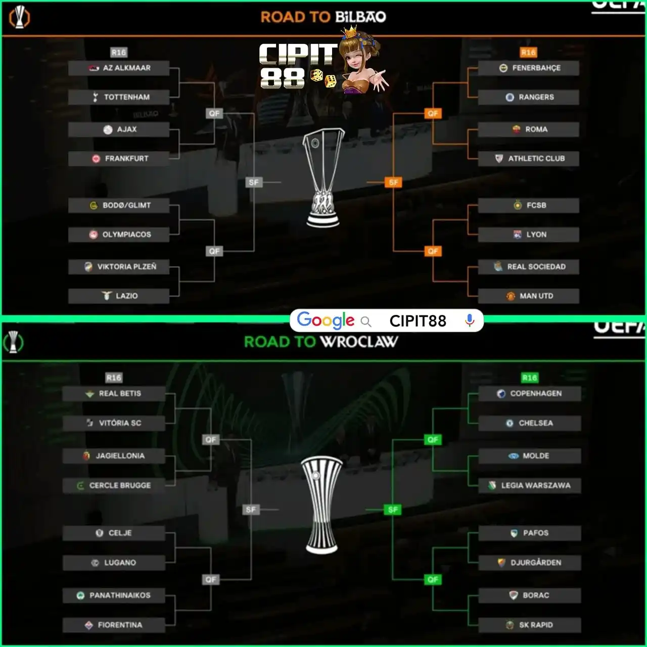 Image from ππππππ πππππ β½οΈ Berita Seputar Sepak Bola Eropa dan Prediksi Parlay Jitu Akurat: RESMI: 16 besar Europa & Conference League! Kevin Diks & FC Copenhagen...