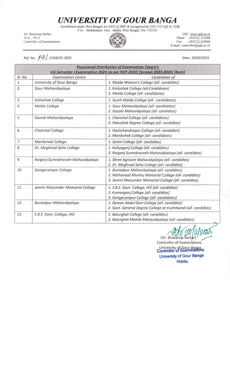 MALDA COLLEGE UN-OFFICIAL post