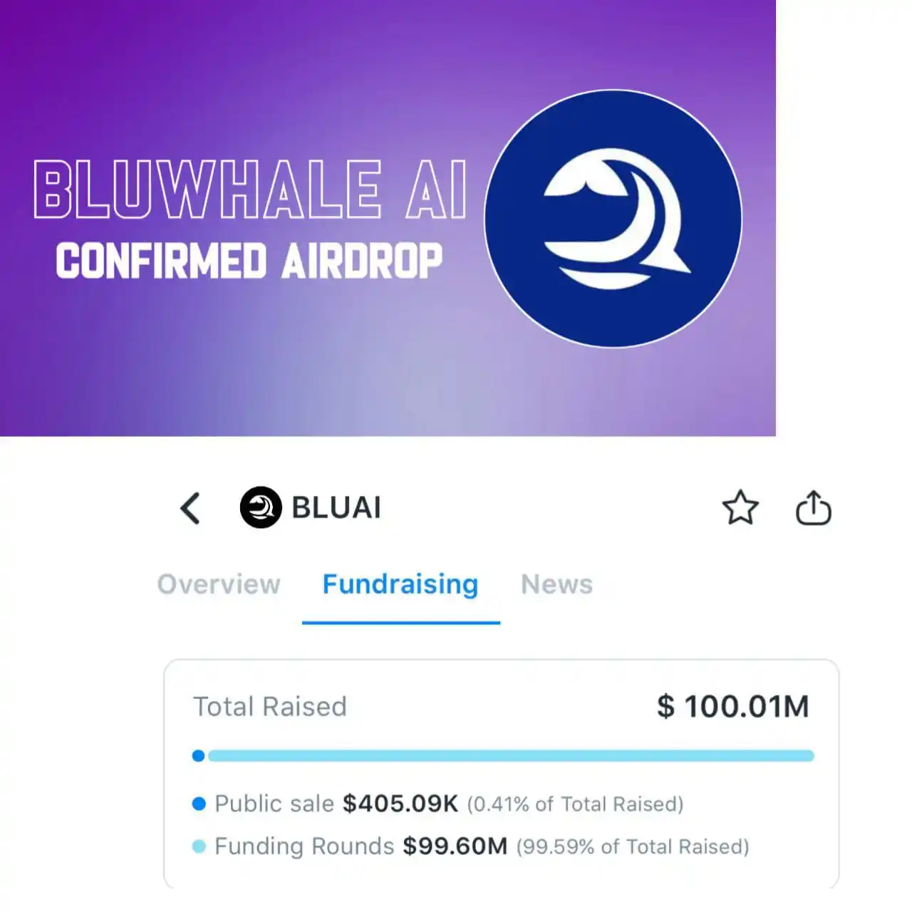 Image from Md Eraning Pointโ
: ๐๐ฎ๐น๐น ๐ ๐ฎ๐บ๐ฎ ๐ถ๐ป ๐๐ฑ๐๐ฎ๐ป๐ฐ๐ฒ!! As I Present To You $BLUAI By ...