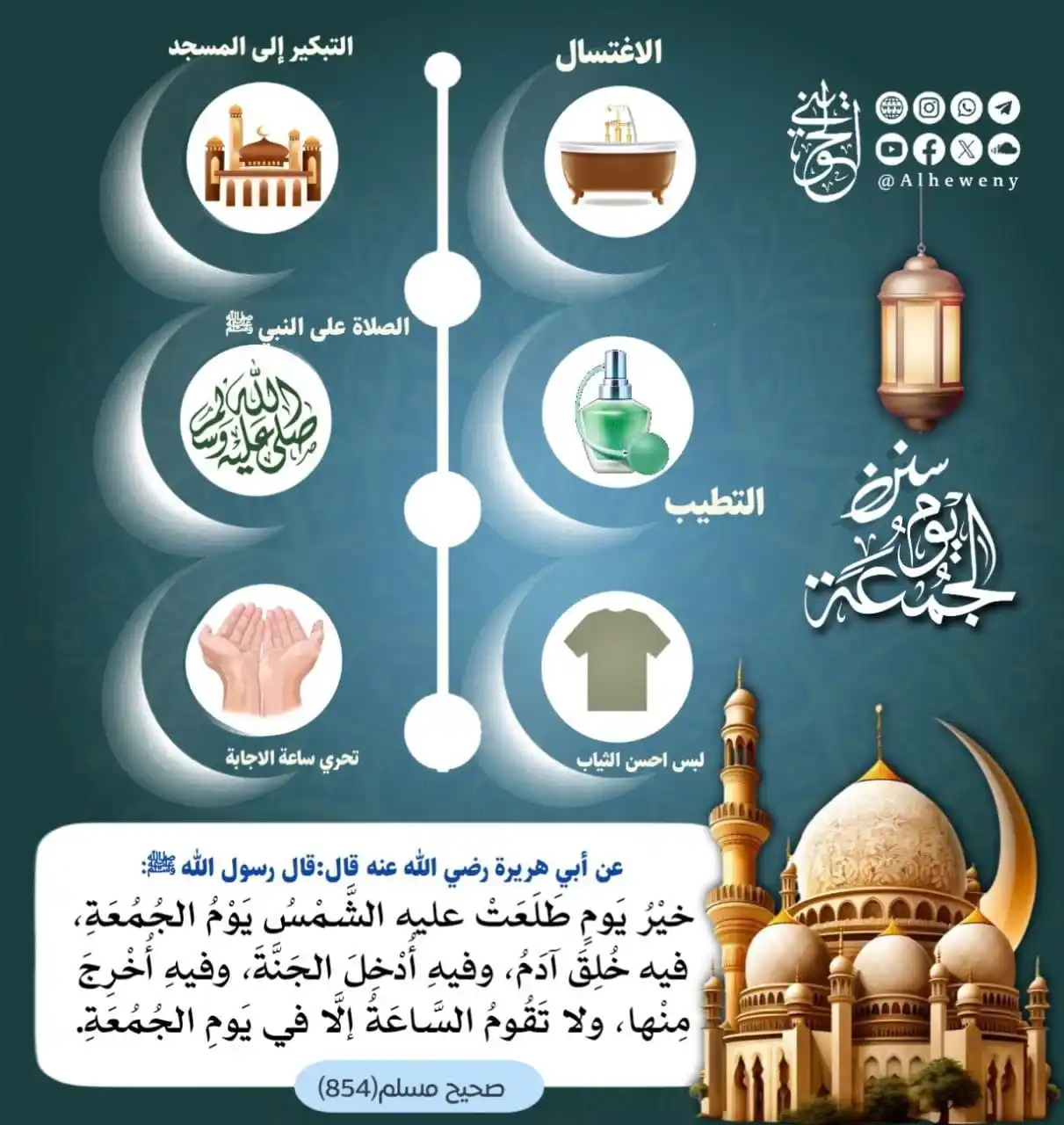 Image from نبض الأمة؛؛؛: "إِنَّ اللَّهَ وَمَلَائِكَتَهُ يُصَلُّونَ عَلَى النَّبِيِّ ۚ يَا أَيُّ...