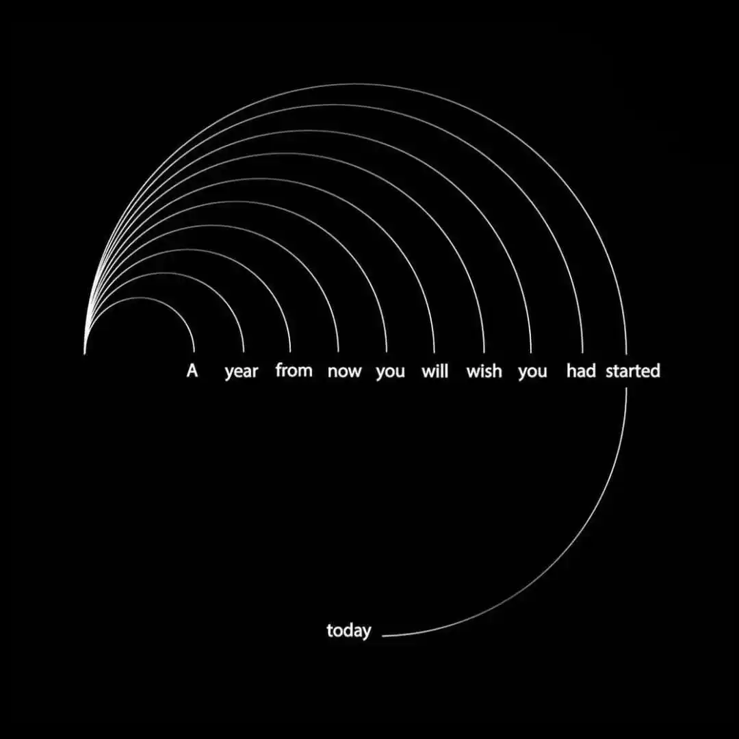 NEET ASPIRANTS ( CUET CBSE CLASS 10th & 12th ) AIIMS NURSING NTA NMC EXAM PW YAKEEN 2.0 2026 post