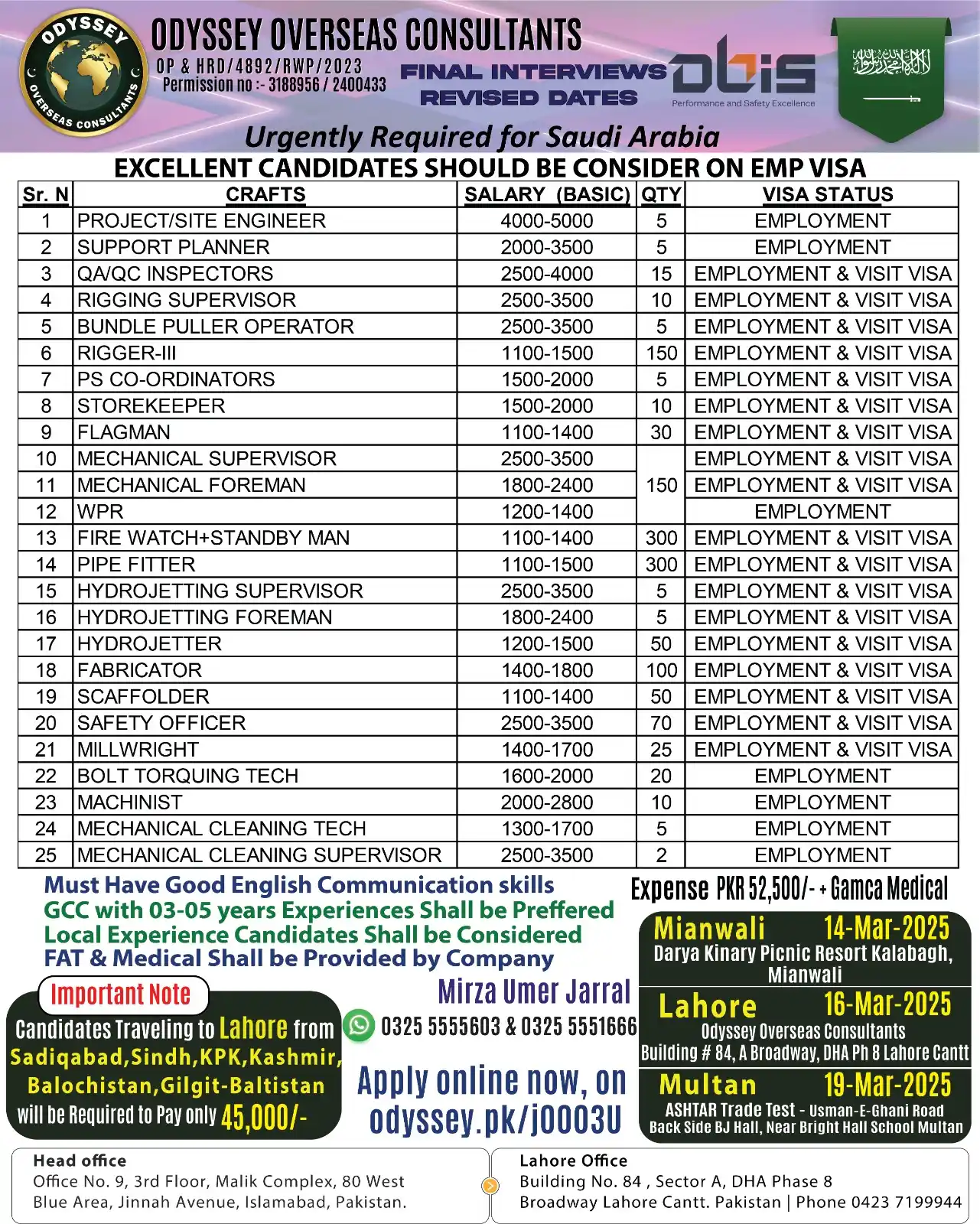 Alif Recruitment & Manpower Solutions post