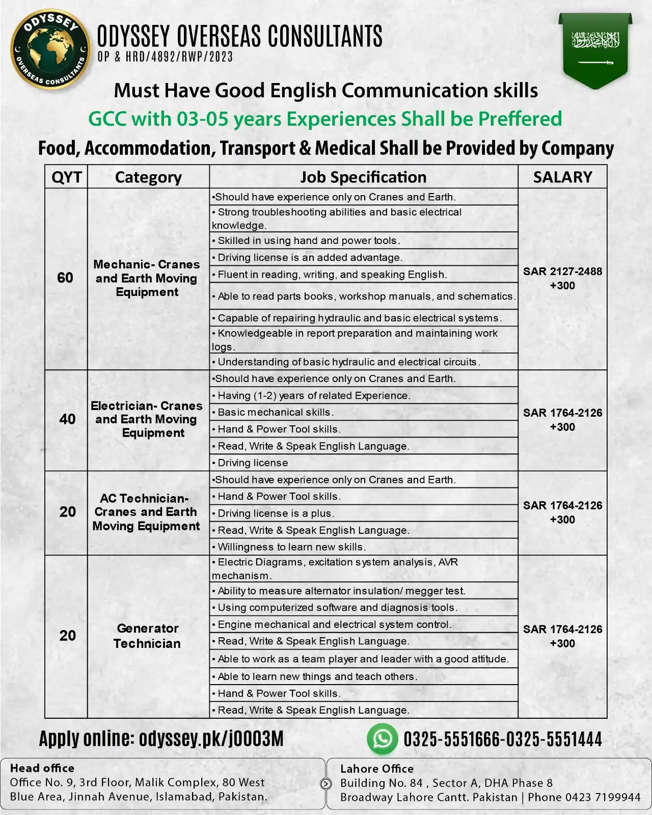 Alif Recruitment & Manpower Solutions post