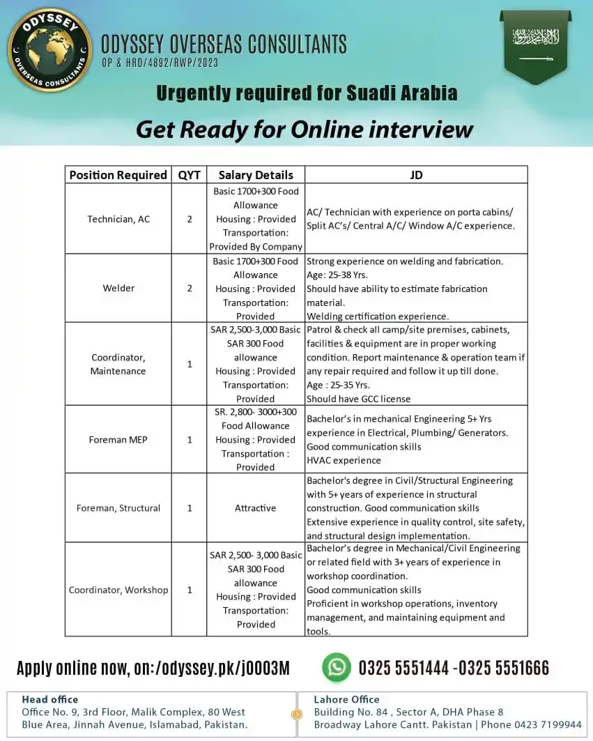 Alif Recruitment & Manpower Solutions post