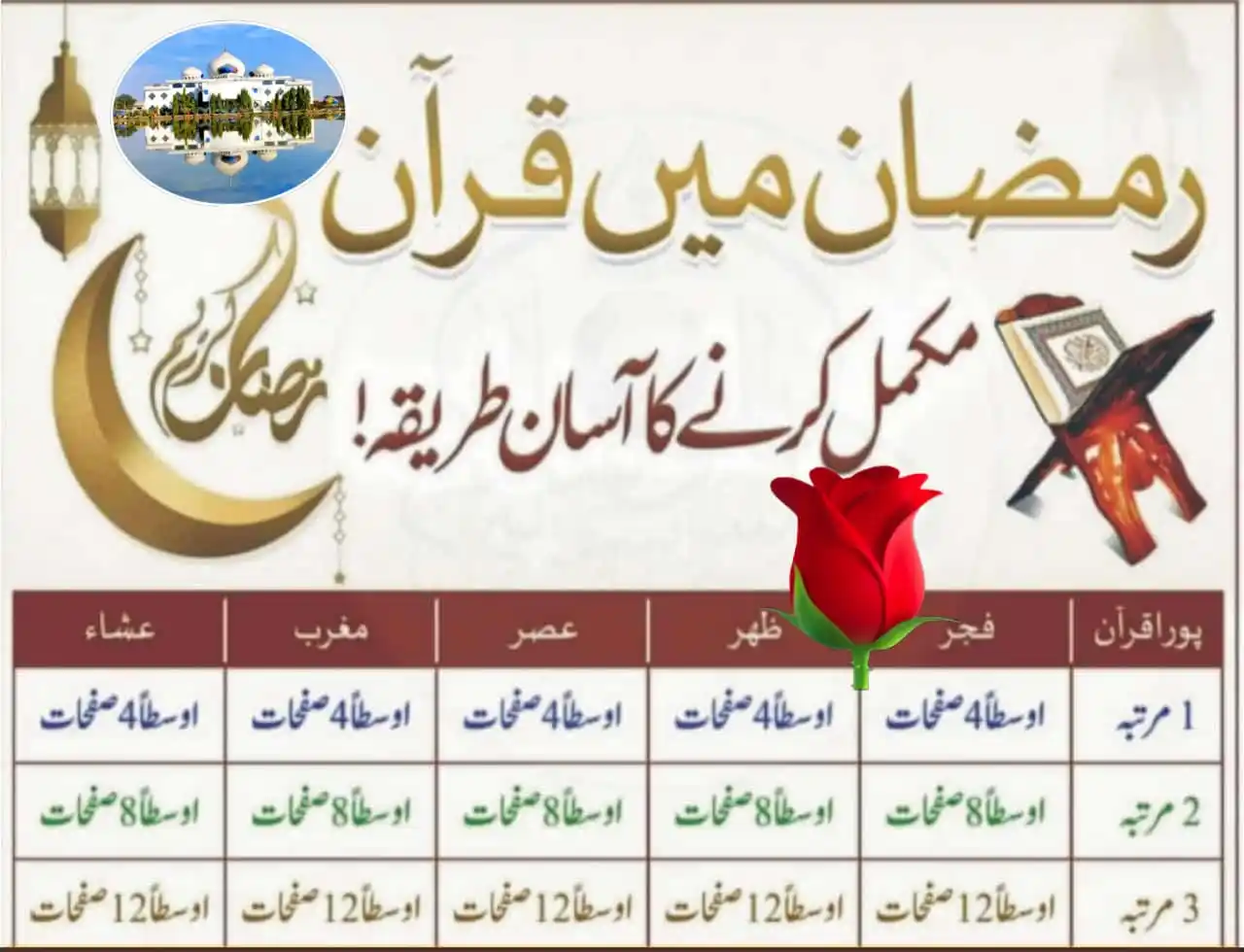 وتعاونوا علي البر والتقوى post