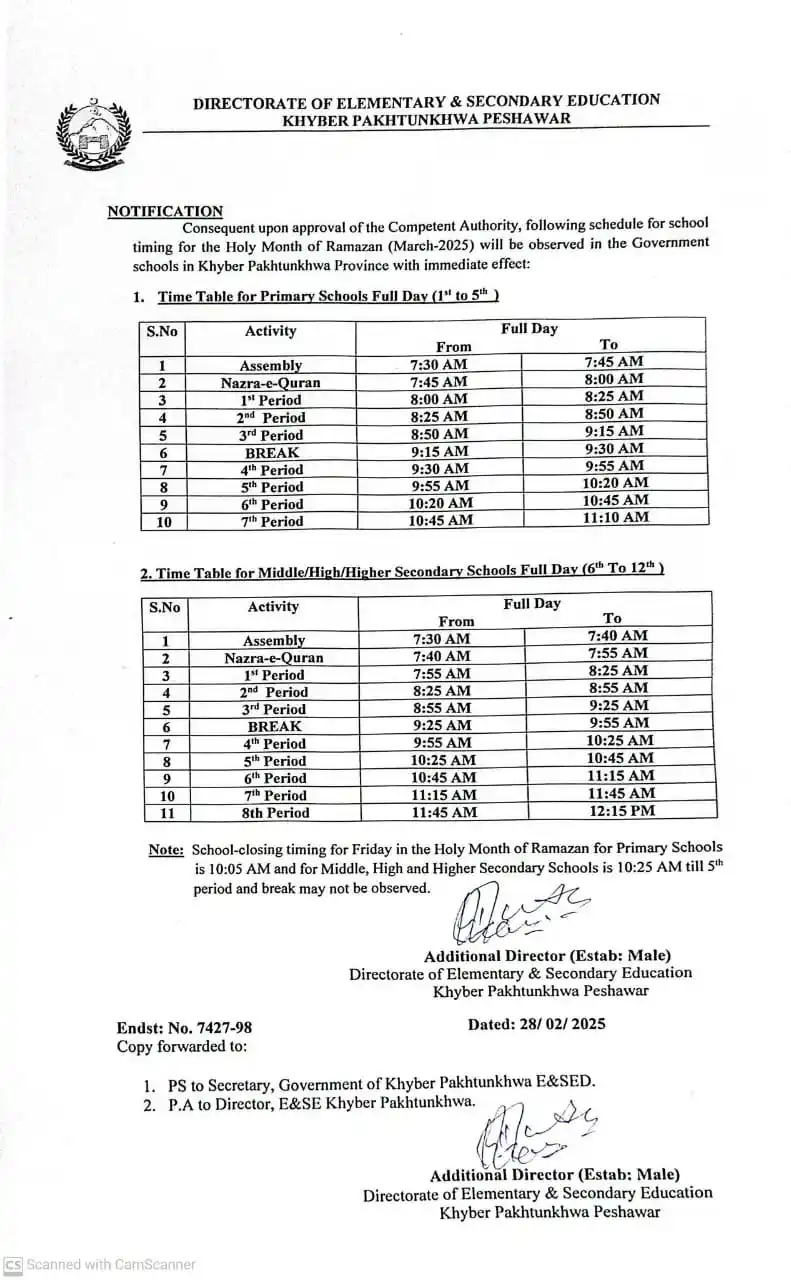 Image from Pak News Forum: 🚨 ماہِ رمضان المبارک (مارچ 2025) کے دوران خیبرپختونخوا کے تمام سرکار...