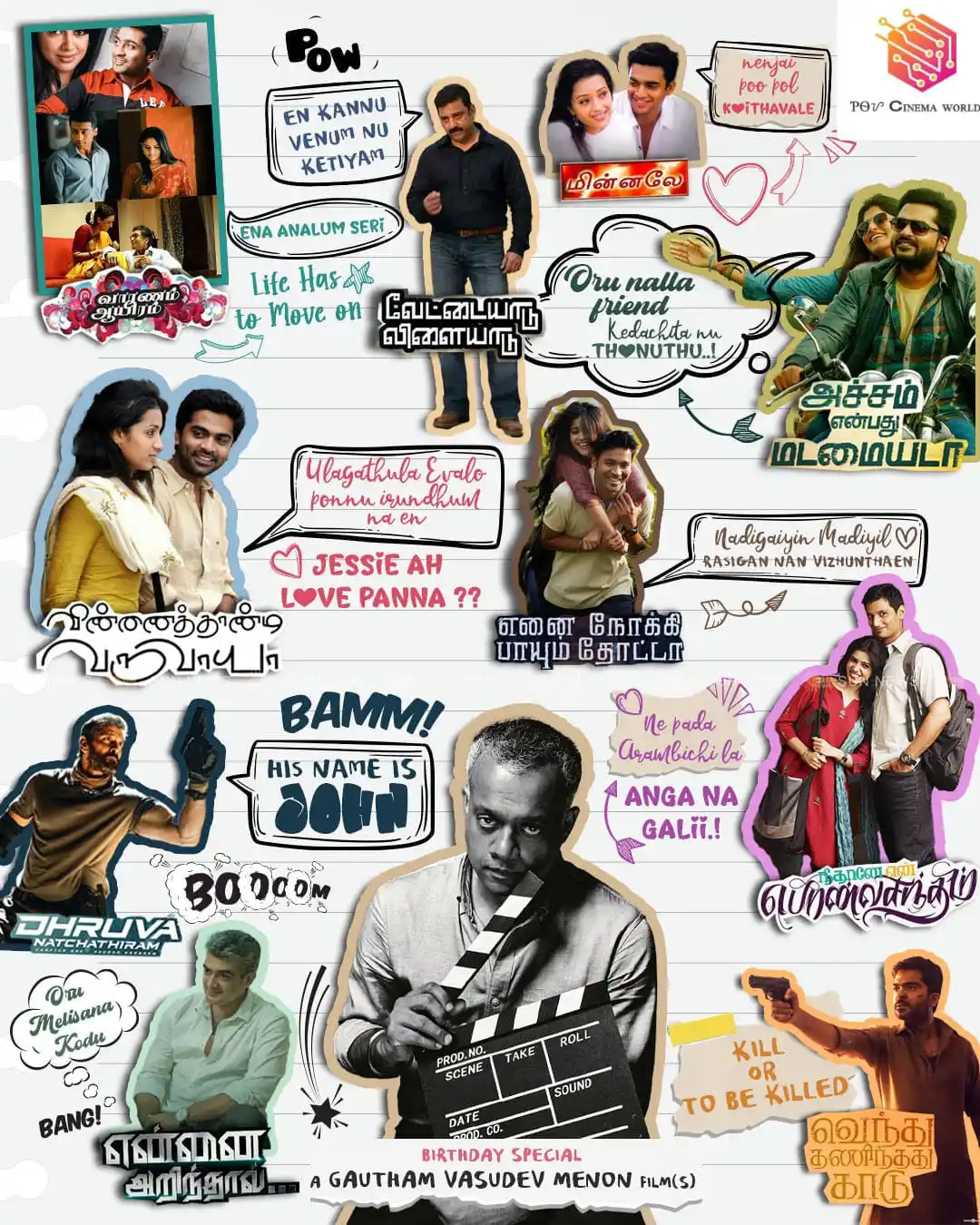 Image from ƤѲᝬ Cɪɴᴇᴍᴀ ᴡᴏʀʟᴅ: *A GVM Birthday Special ❤️🤩* https://whatsapp.com/channel/0029VaZ4O3K...