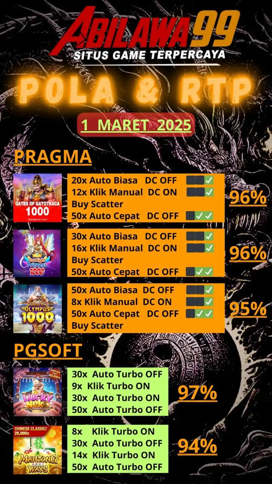 PRAGMATIC PLAY INDONESIA ✅✅ post