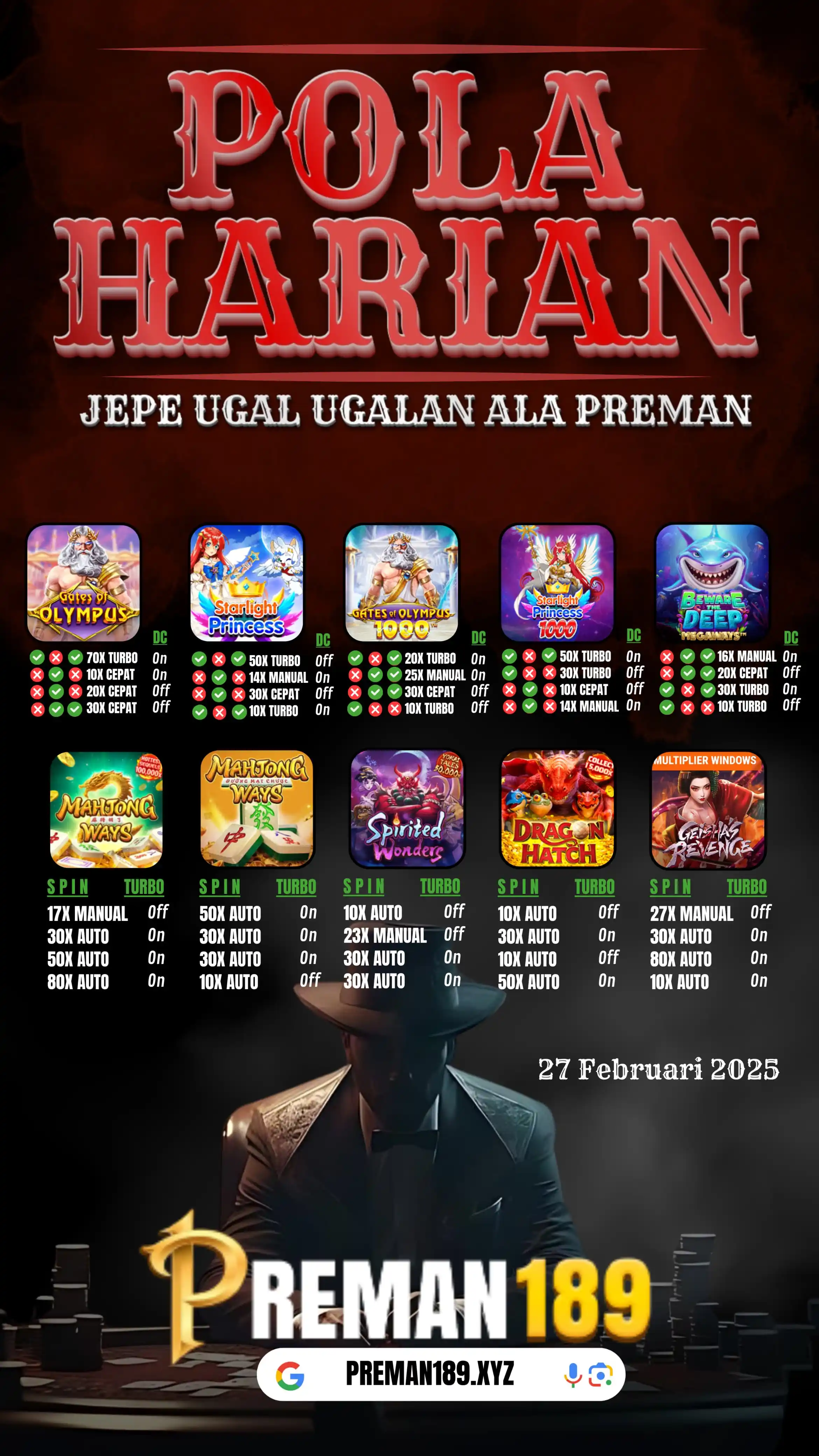 PUSAT SLoT PREMAN189 post