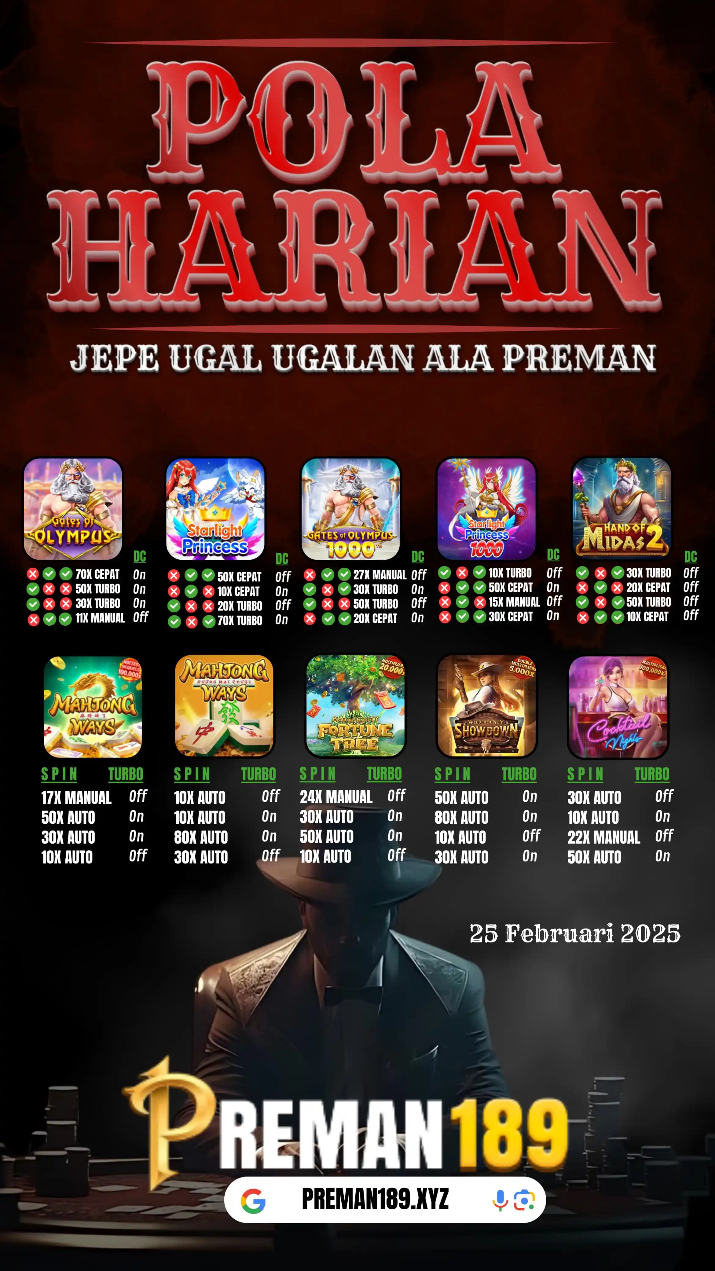 PUSAT SLoT PREMAN189 post