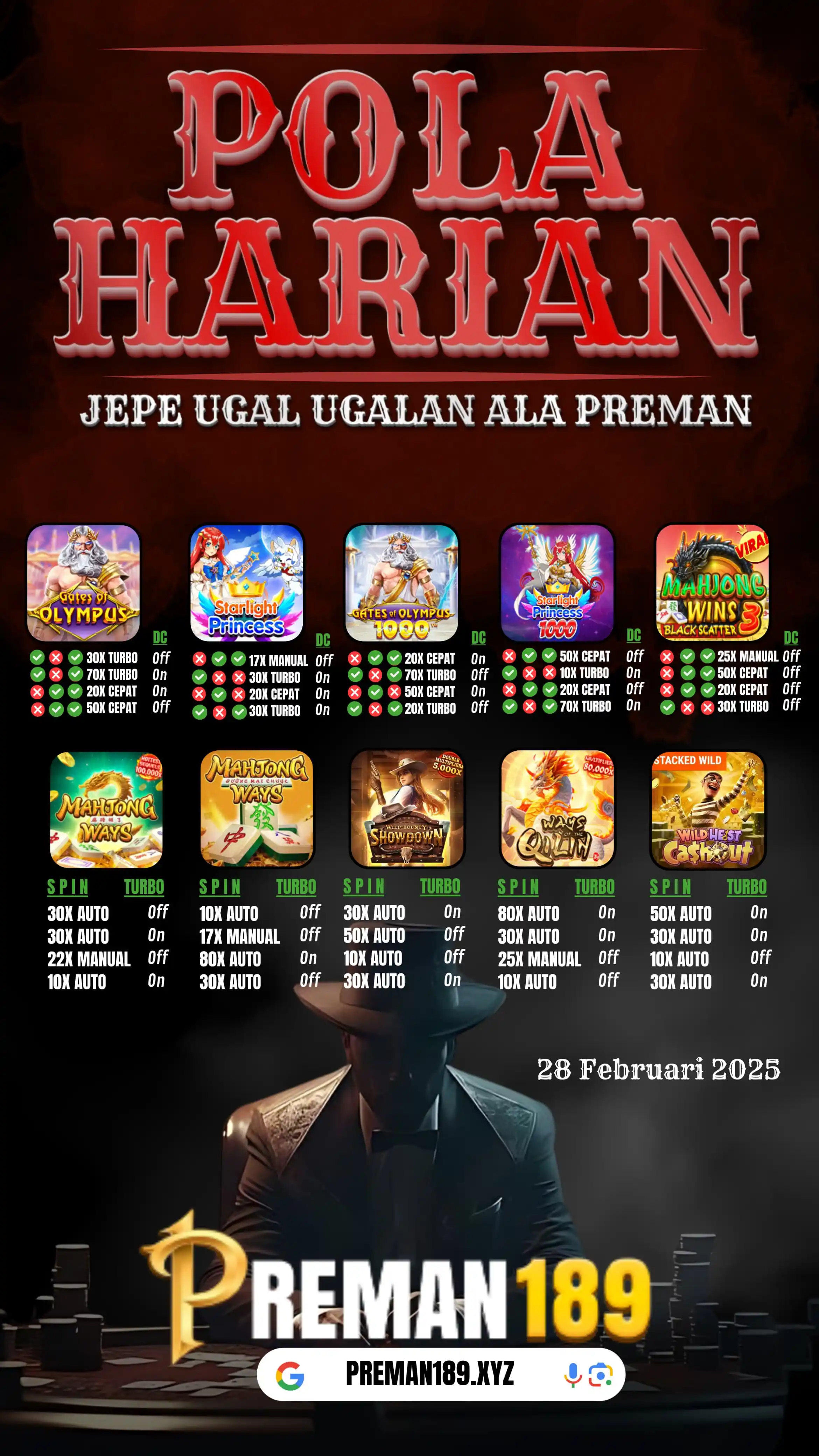 PUSAT SLoT PREMAN189 post