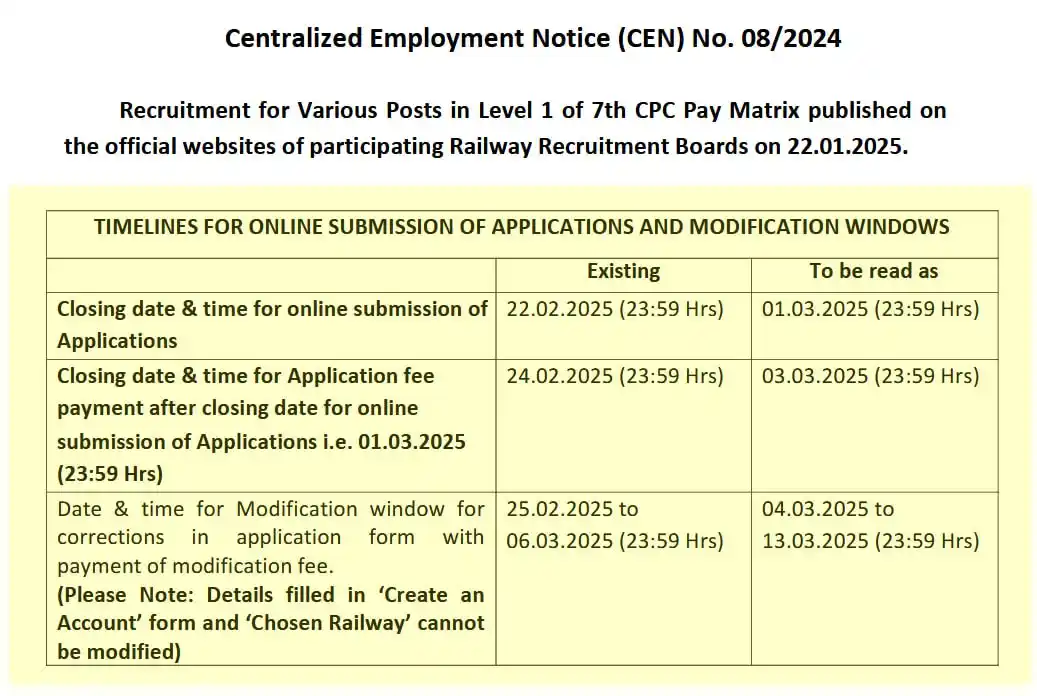 RAILWAY NTPC GROUP D RPF SI ALP CONSTABLE JE SCIENCE MAGNET GK GS SK JHA PDF MD CLASS RRB QUIZ PYQ post