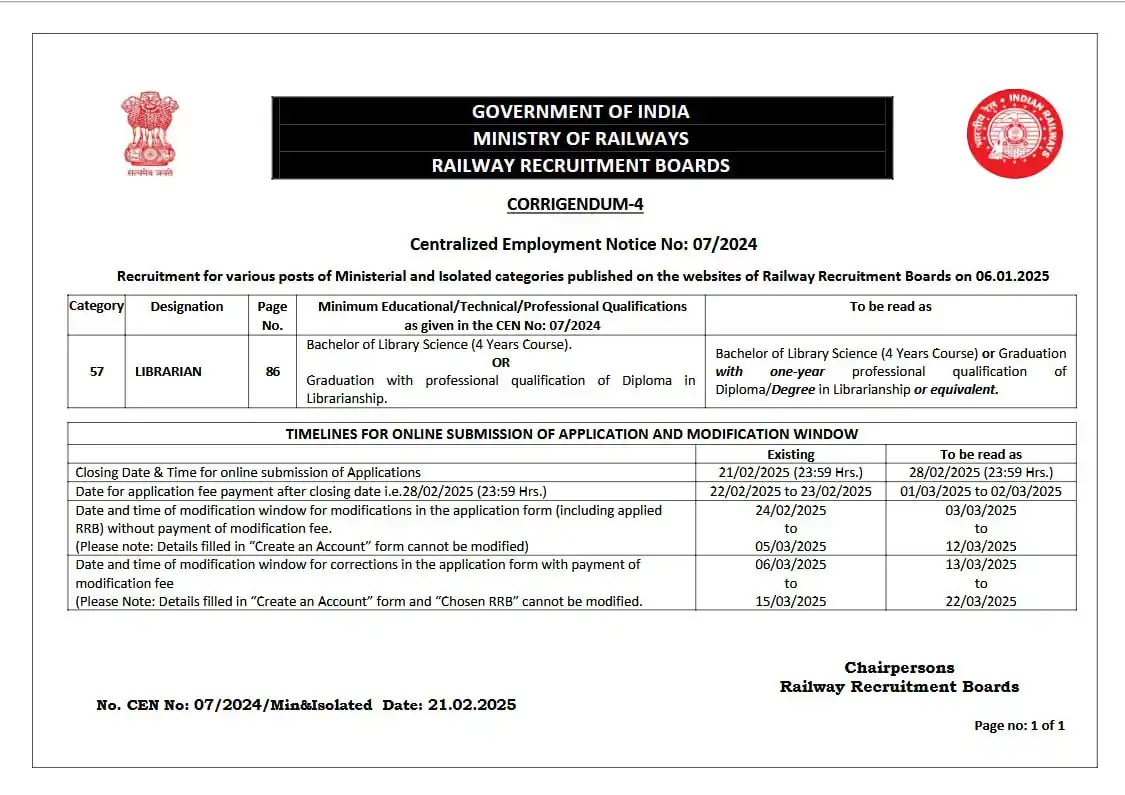 RAILWAY NTPC GROUP D RPF SI ALP CONSTABLE JE SCIENCE MAGNET GK GS SK JHA PDF MD CLASS RRB QUIZ PYQ post