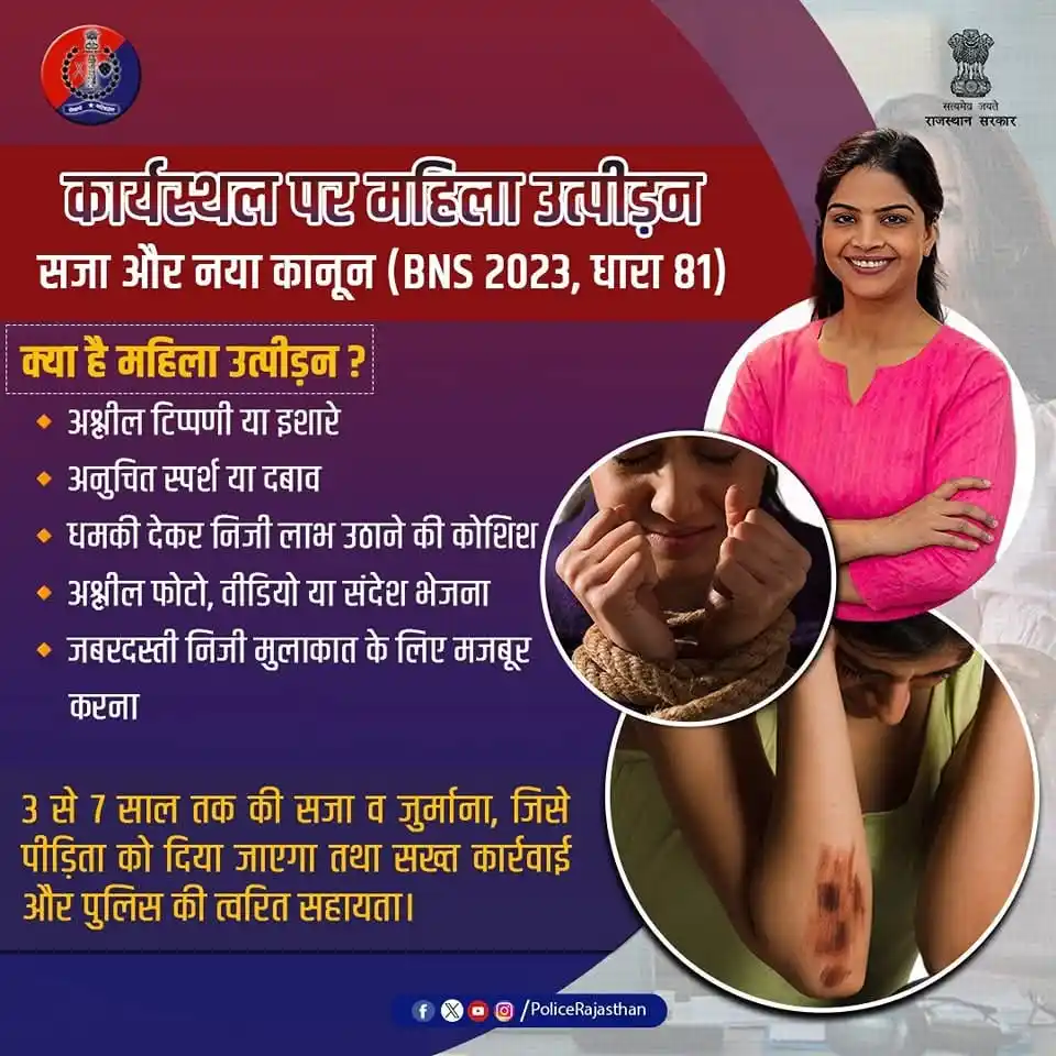 Image from Rajasthan Police: कार्यस्थल पर महिला उत्पीड़न सहना नहीं, पुलिस को बताना है! क्या है महि...