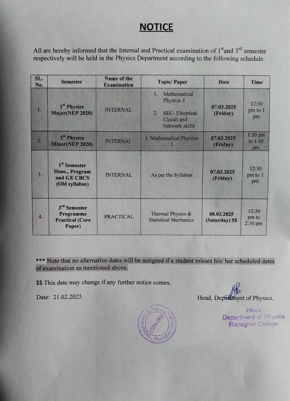 Ranaghat College Official post