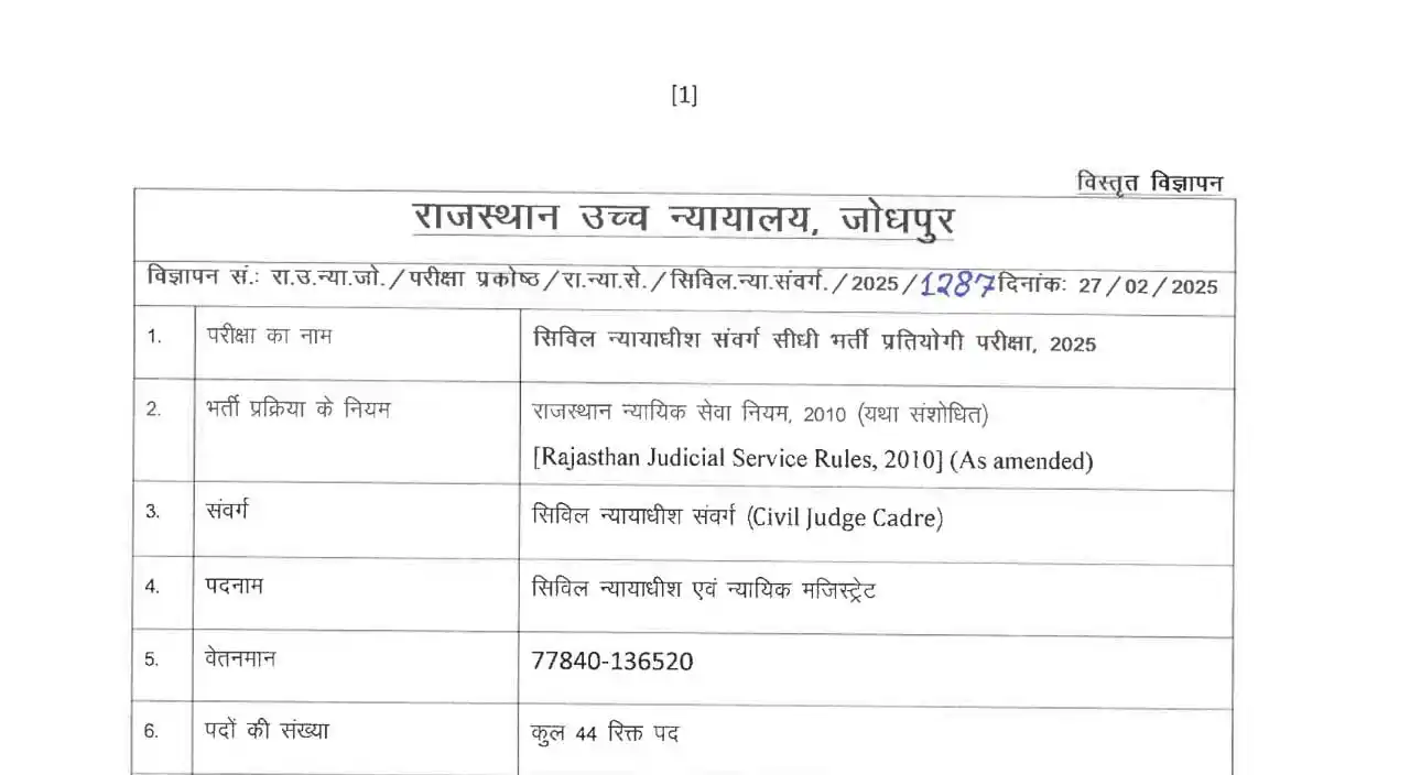 Image from Sagar Badade (सागर बडदे) - legalcell: [Recruitment]  *Civil Judge Cadre, 2025, Rajasthan*  *Online Applicati...
