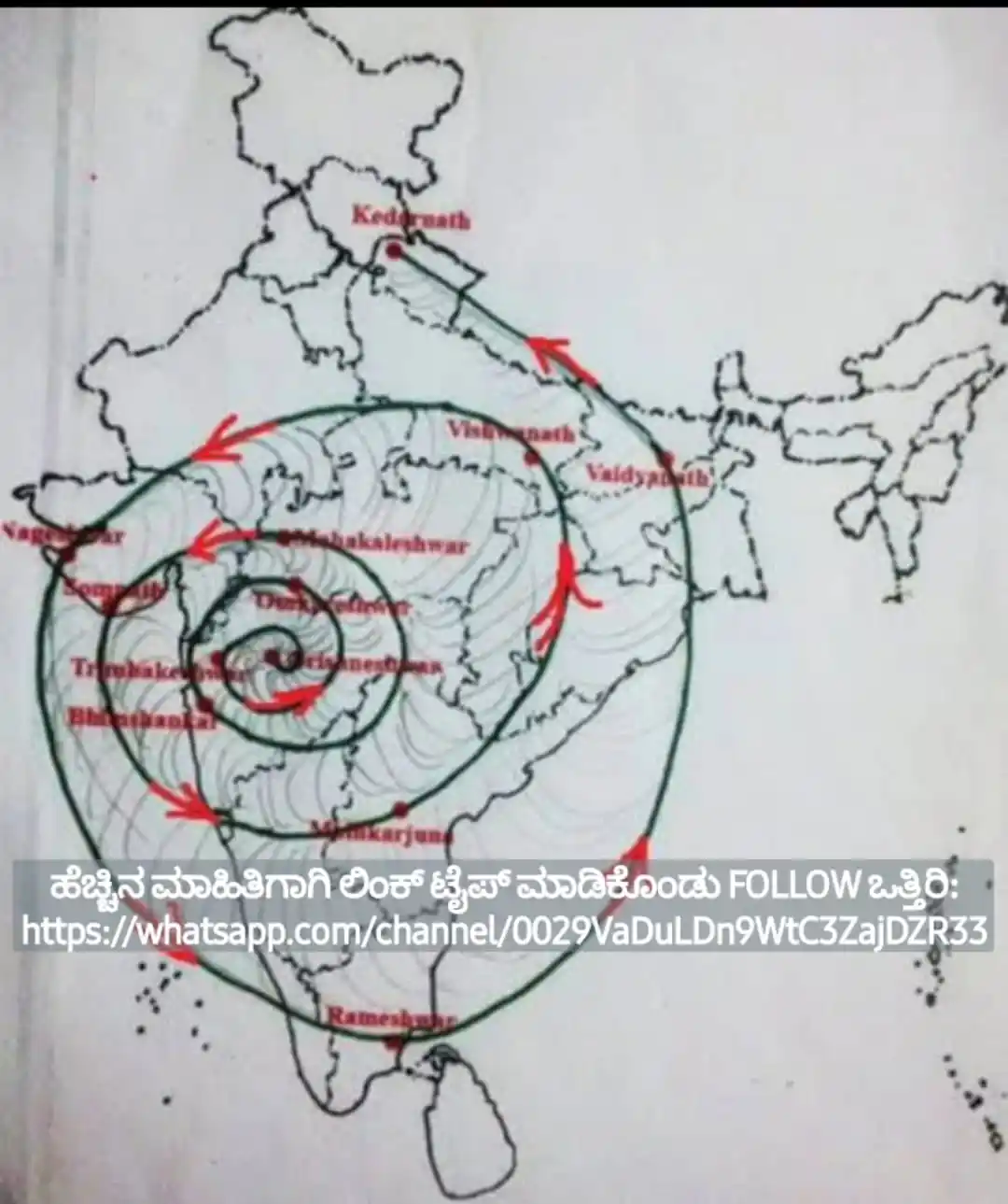 Image from 𝗦𝗮𝗻𝗮𝘁𝗮𝗻𝗮𝗗𝗛𝗔𝗥𝗠𝗔🚩: ನಾವು 12 ಜ್ಯೋತಿರ್ಲಿಂಗಗಳ ಭೌಗೋಳಿಕ ಸ್ಥಳವನ್ನು ಸೇರಿದ ನಂತರ ಸುರುಳಿಯಾಕಾರದ ಆಕೃತಿ...